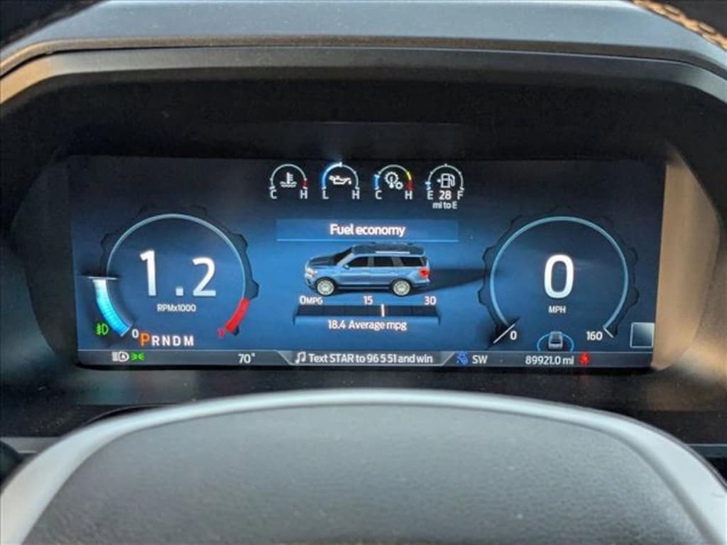 Used 2022 Ford Expedition Limited SUV