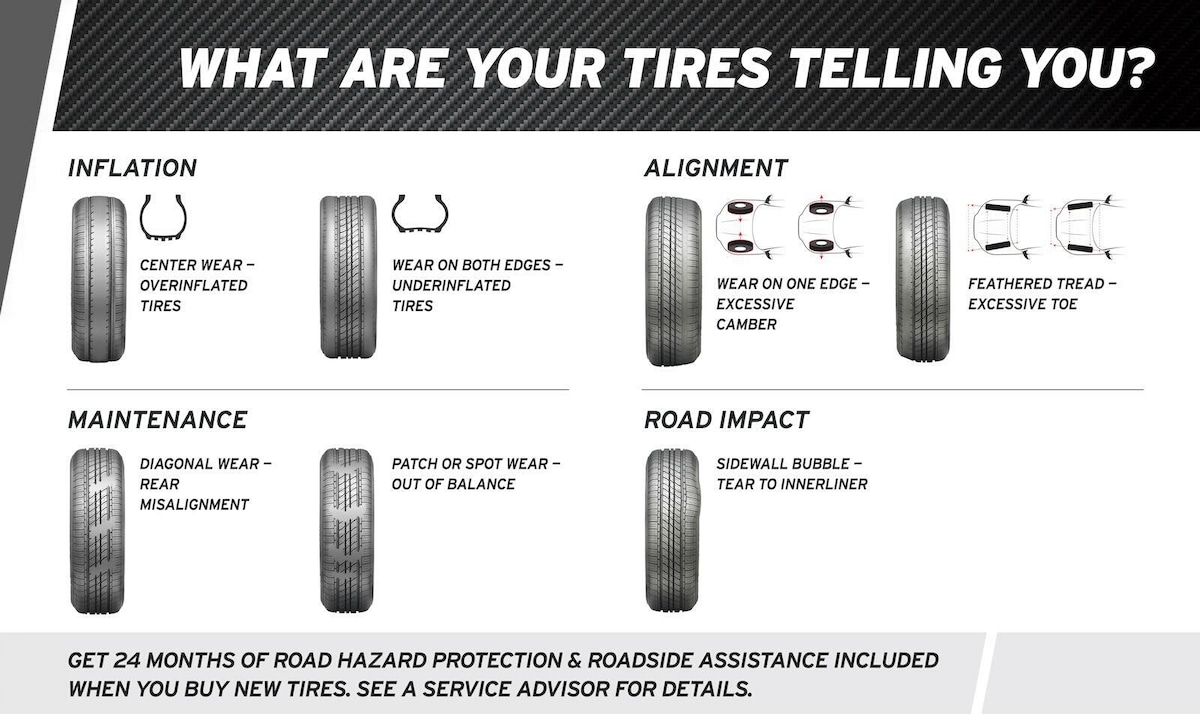 When To Replace Tires  AutoNation Chevrolet Gilbert