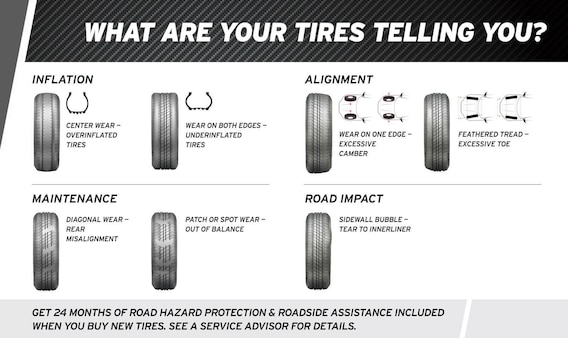 Protect your tires and keep them looking like new