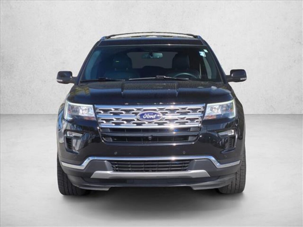 Used 2019 Ford Explorer Limited SUV