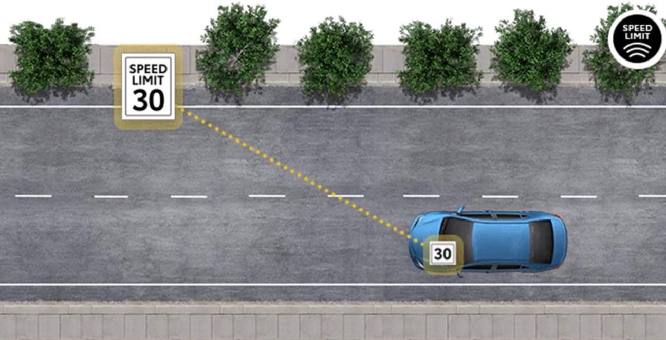 blue Toyota illustration showcasing Road Sign Assist