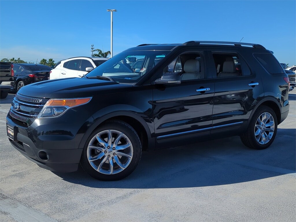 Used 2013 Ford Explorer Limited SUV