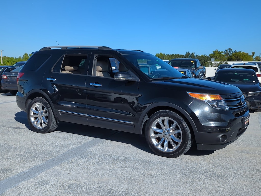 Used 2013 Ford Explorer Limited SUV