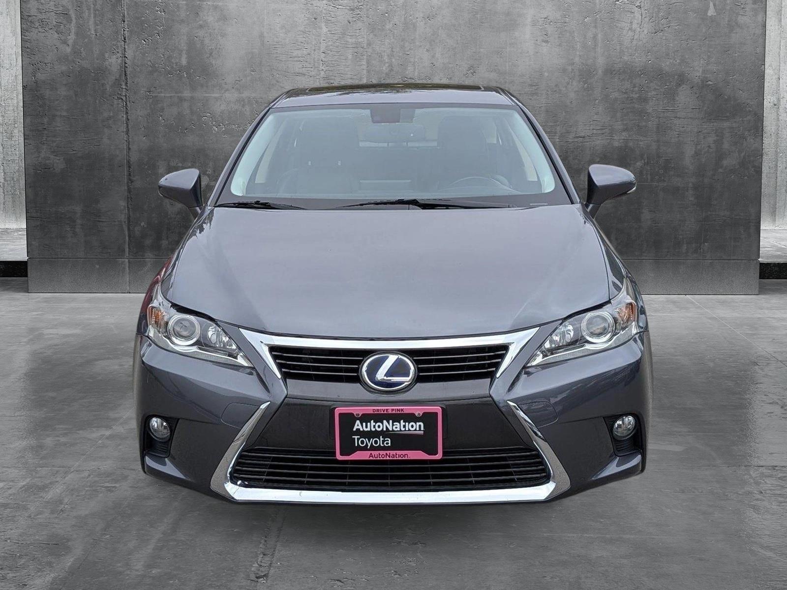 Used 2016 Lexus CT Base with VIN JTHKD5BH5G2270934 for sale in Hayward, CA