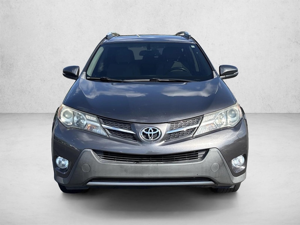 Used 2015 Toyota RAV4 Limited SUV