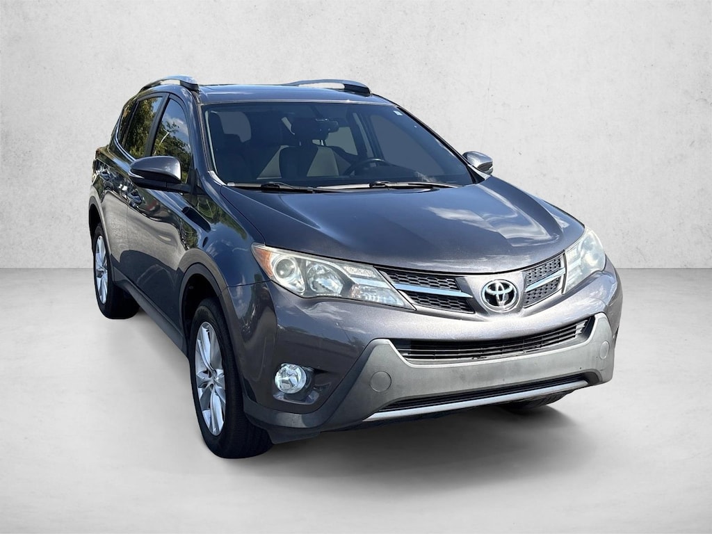 Used 2015 Toyota RAV4 Limited SUV