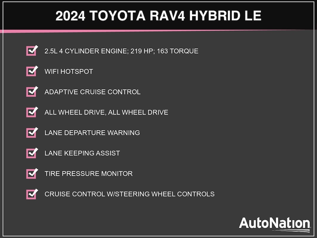 Used 2024 Toyota RAV4 Hybrid LE SUV