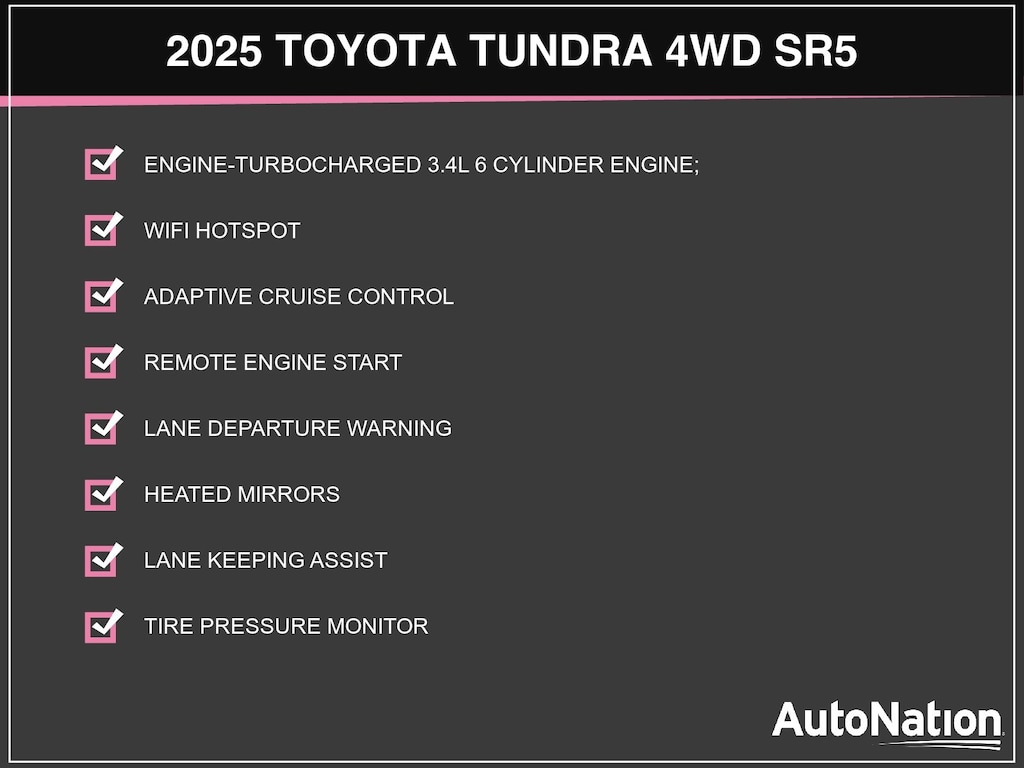 Used 2025 Toyota