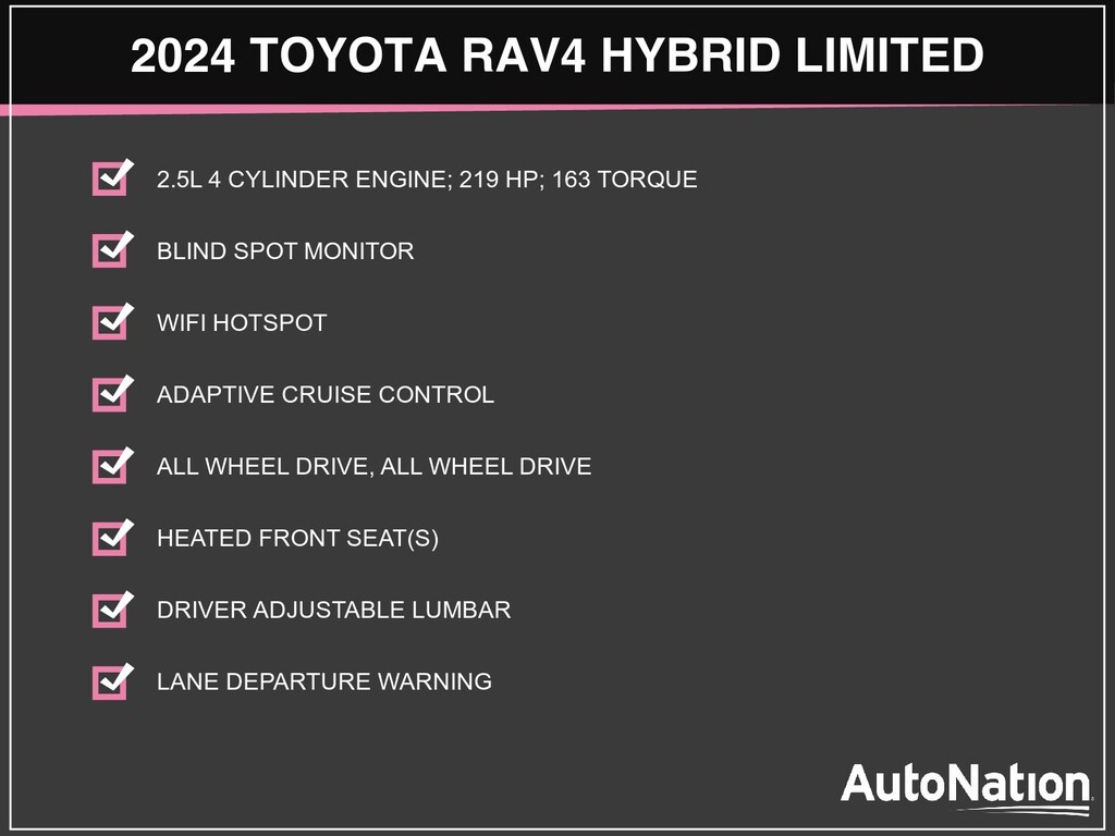 Certified 2024 Toyota RAV4 Hybrid Limited SUV