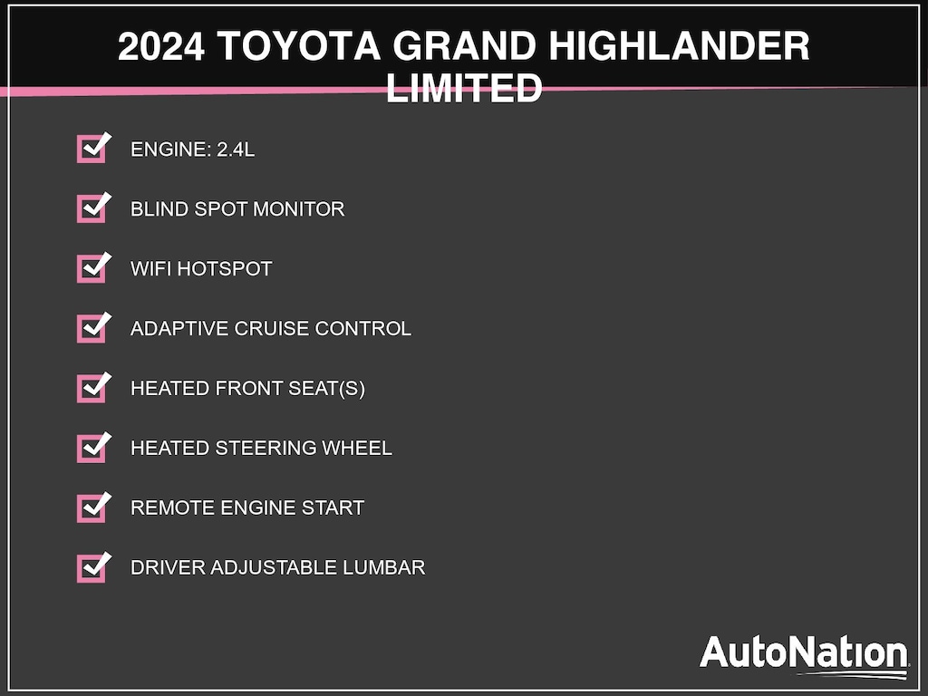 Used 2024 Toyota Grand Highlander Limited SUV