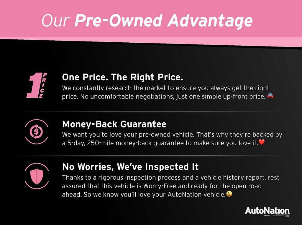 Used 2023 Land Rover Range Rover Autobiography SUV