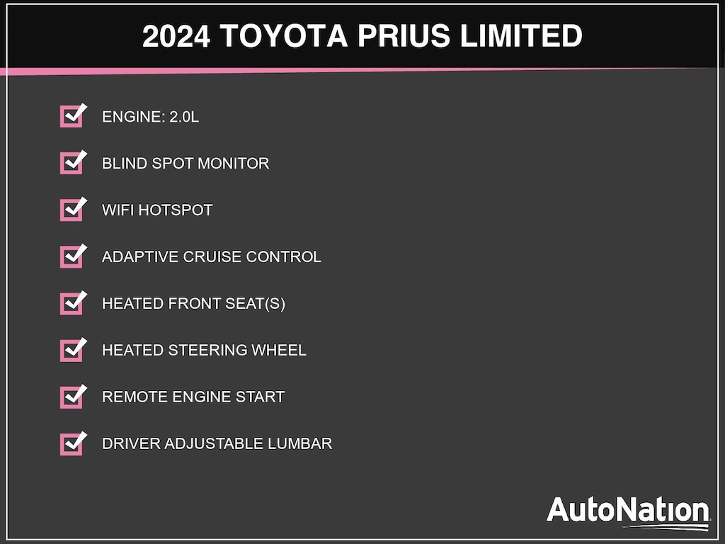 Used 2024 Toyota Prius Limited Hatchback