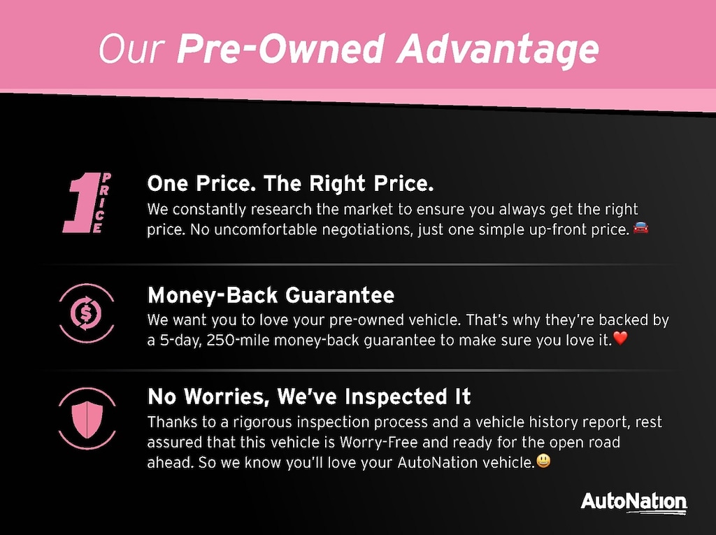 Used 2024 Nissan Pathfinder For Sale in Denver RC239058 AutoNation USA