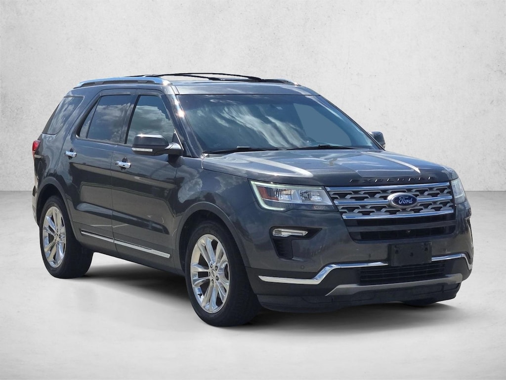 Used 2018 Ford Explorer Limited Sport Utility