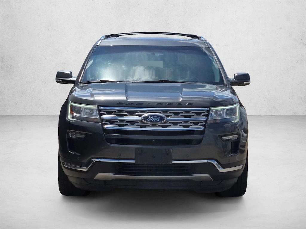 Used 2018 Ford Explorer Limited Sport Utility