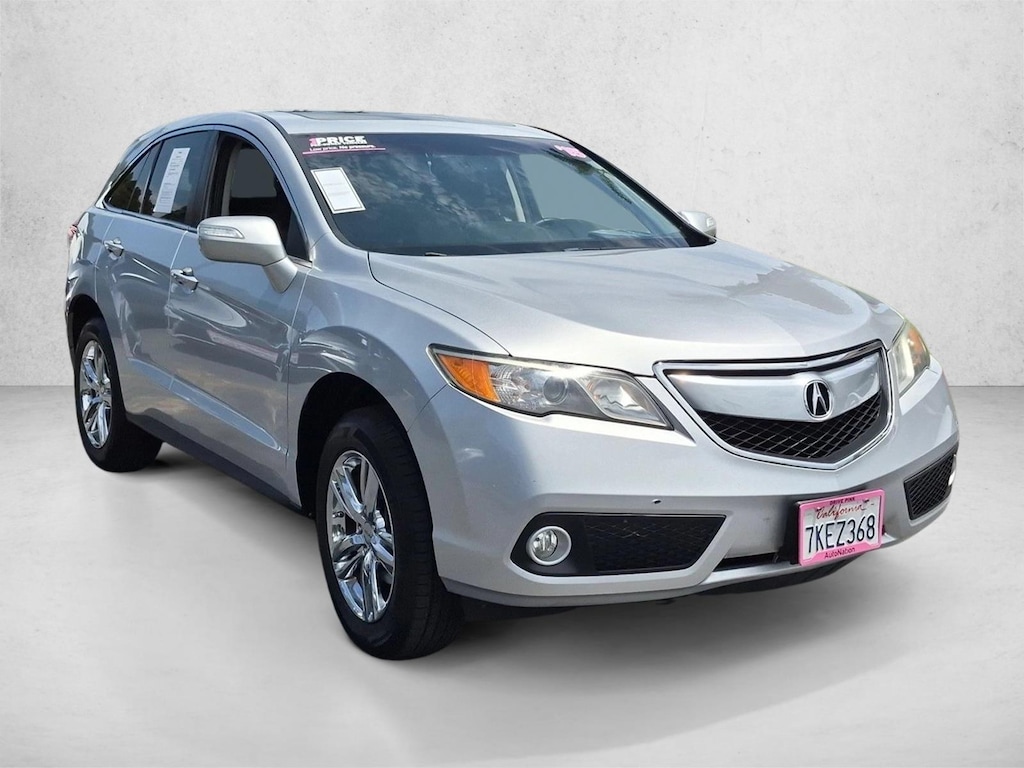 Used 2015 Acura RDX Base w/Technology Package (A6) SUV