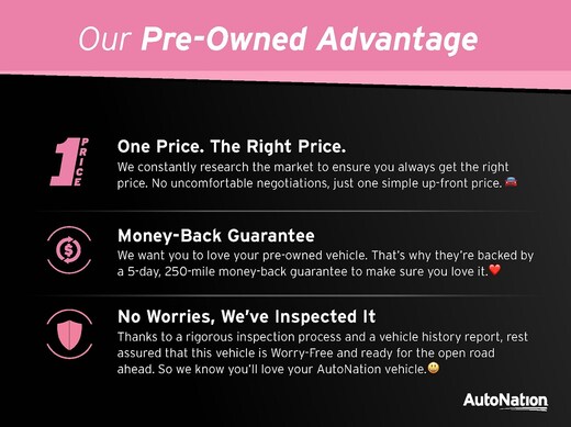 Jeep Wrangler For Sale In Columbus, GA | AutoNation Chrysler Dodge Jeep Ram South Columbus Jeep Wrangler For Sale In Columbus, GA | AutoNation Chrysler Dodge Jeep Ram South Columbus