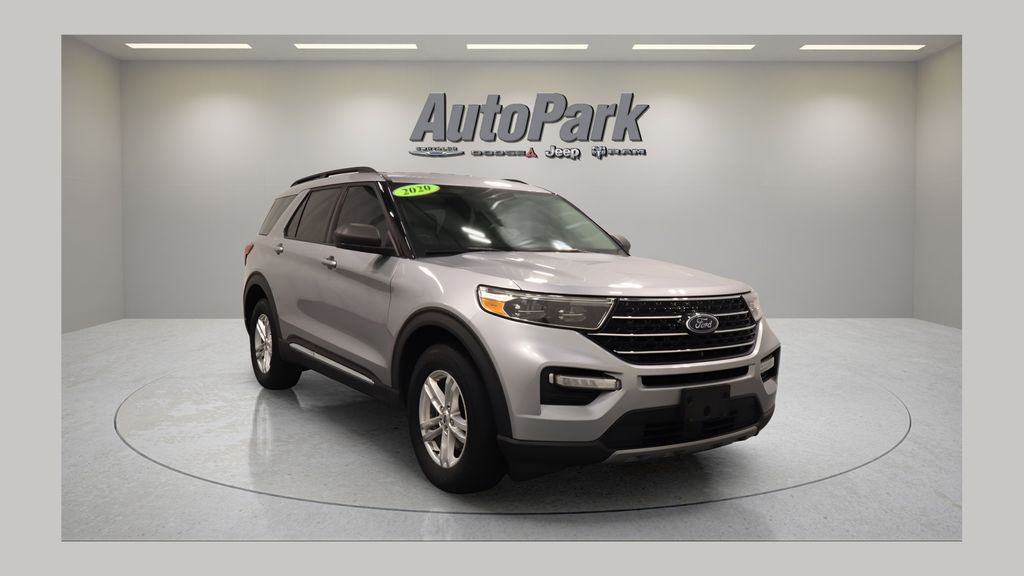 2020 Ford Explorer SUV 