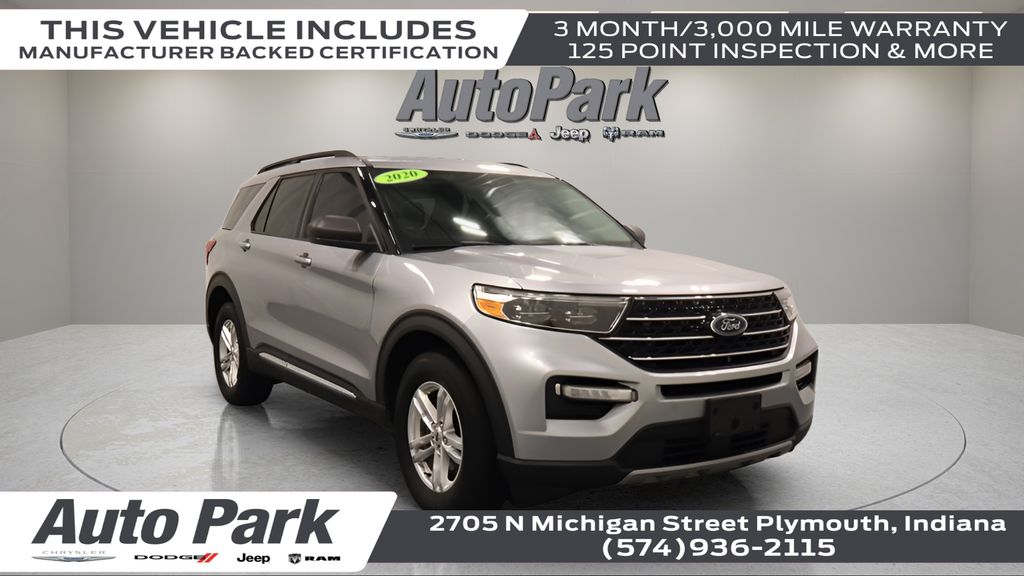 2020 Ford Explorer SUV 
