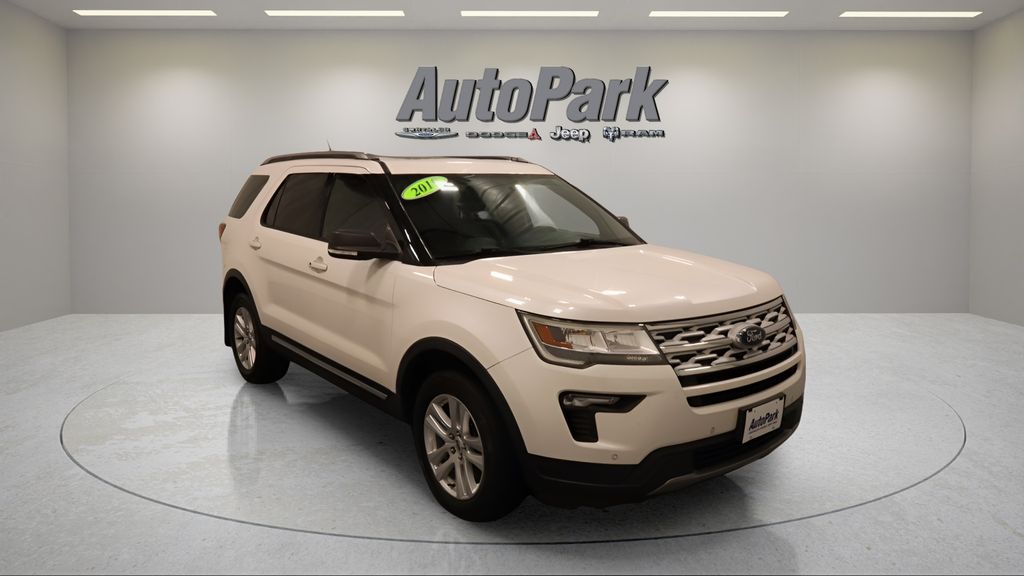 2019 Ford Explorer SUV 