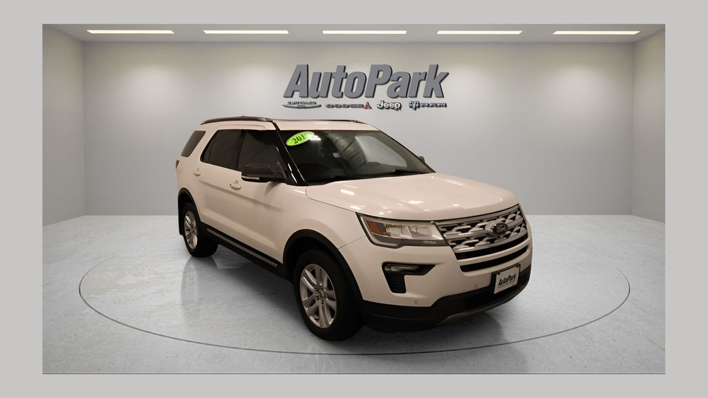 2019 Ford Explorer SUV 
