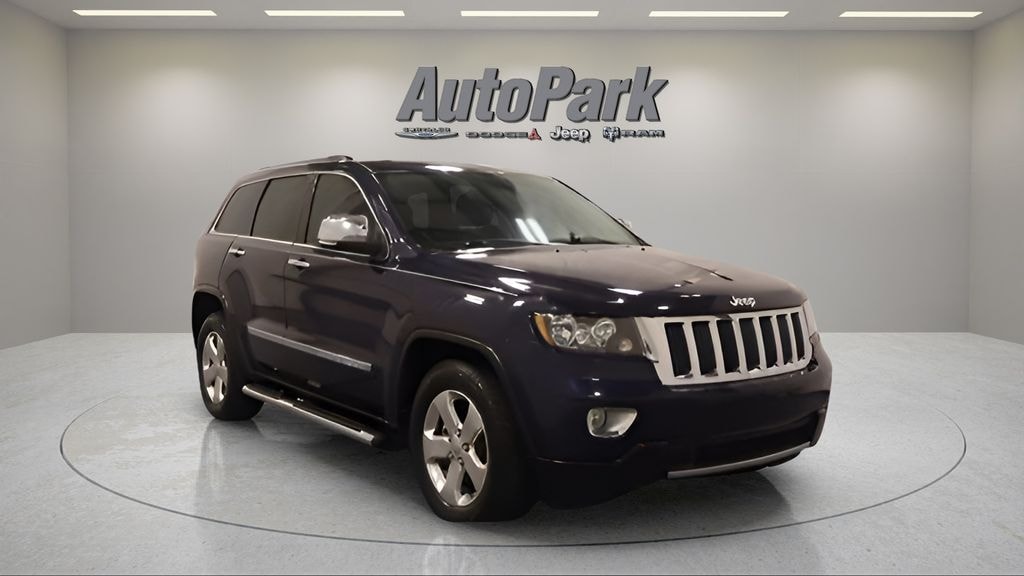 Used 2012 Jeep Grand Cherokee Limited 4x4 SUV