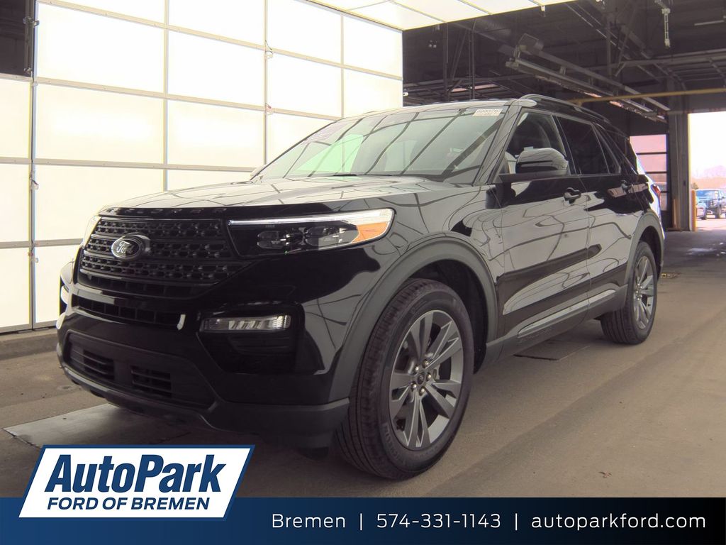 2024 Ford Explorer SUV 