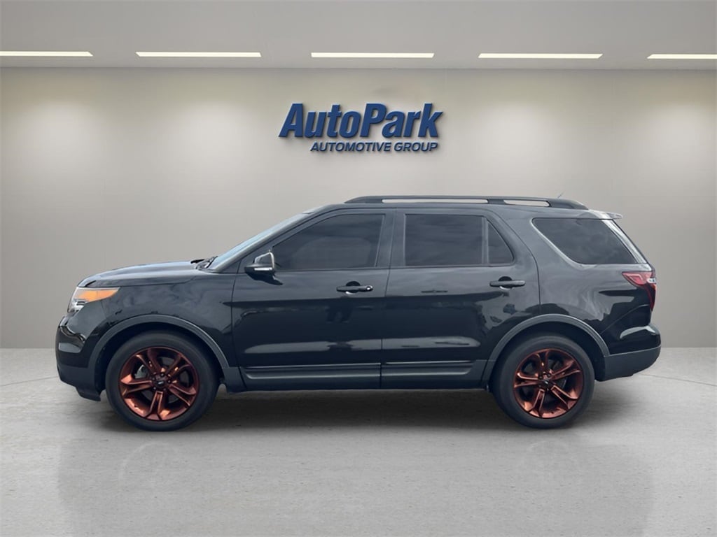 Used 2015 Ford Explorer Sport SUV