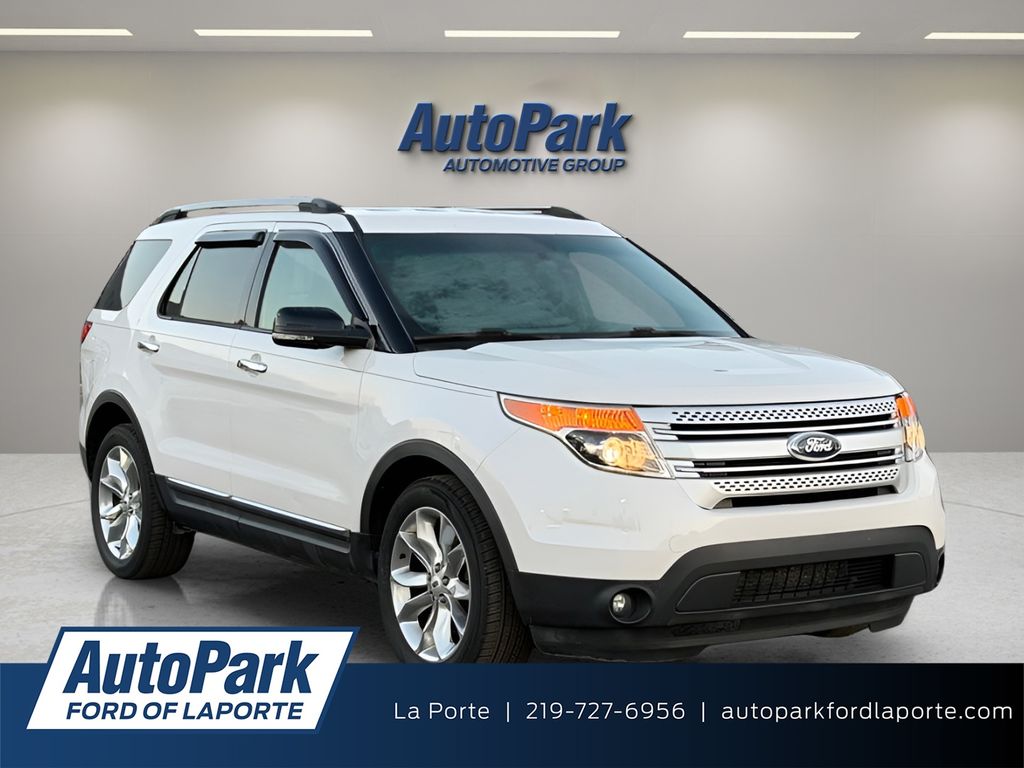 2015 Ford Explorer XLT