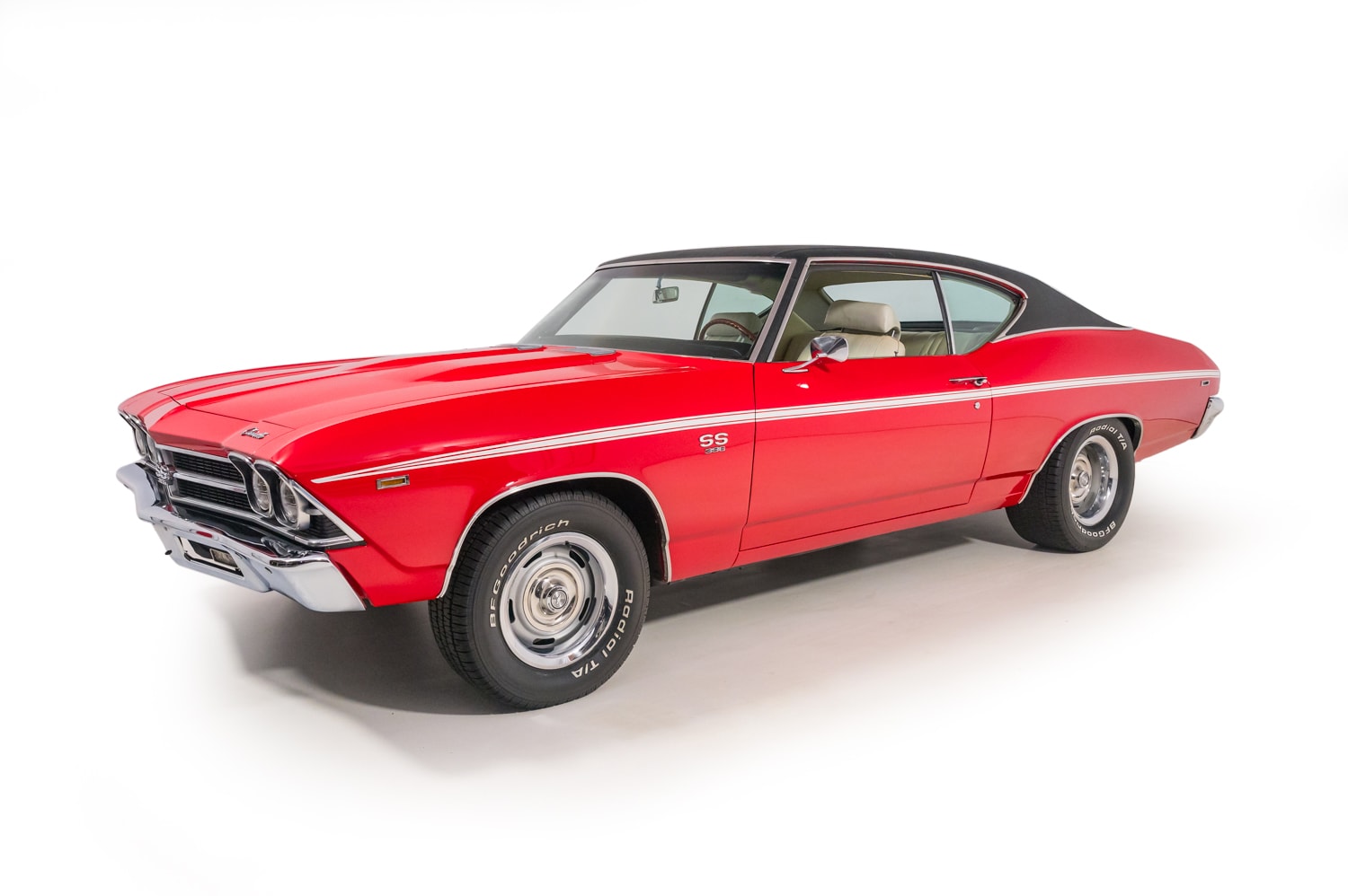 Muscle Cars for Sale | Boch Exotics Norwood, MA