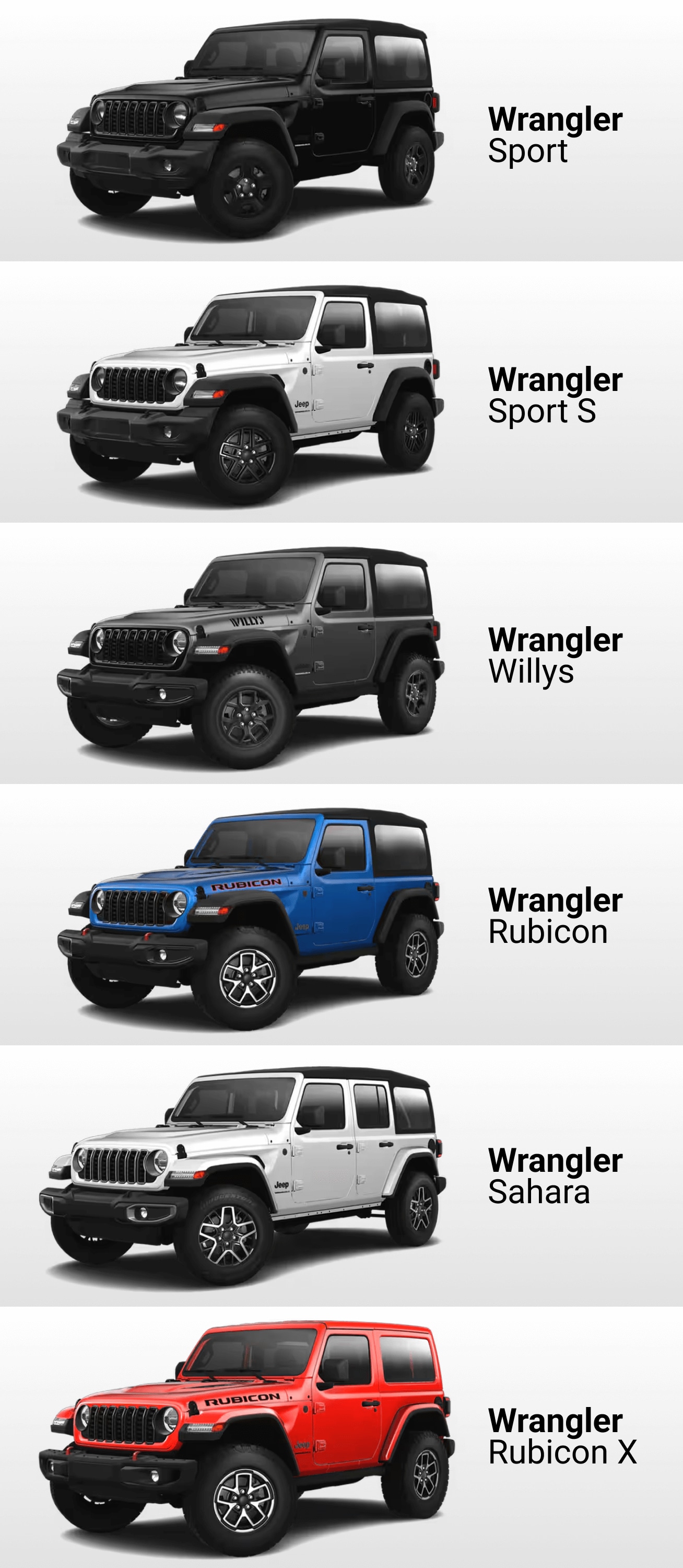 2025 Jeep Wrangler Trim Levels