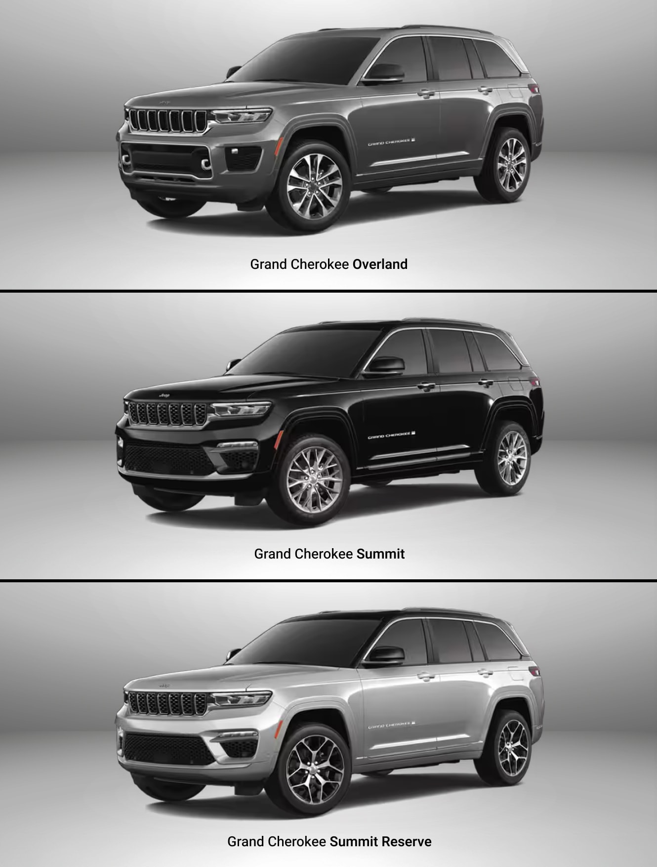 Grand Cherokee Overland, Summit, Summit Reserve