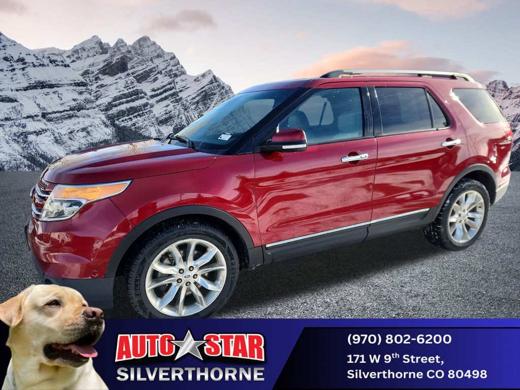 2014 Ford Explorer Limited