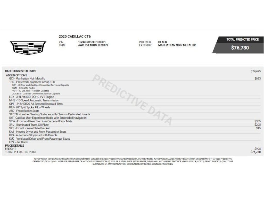 Used 2020 CADILLAC CT6 Premium Luxury Car
