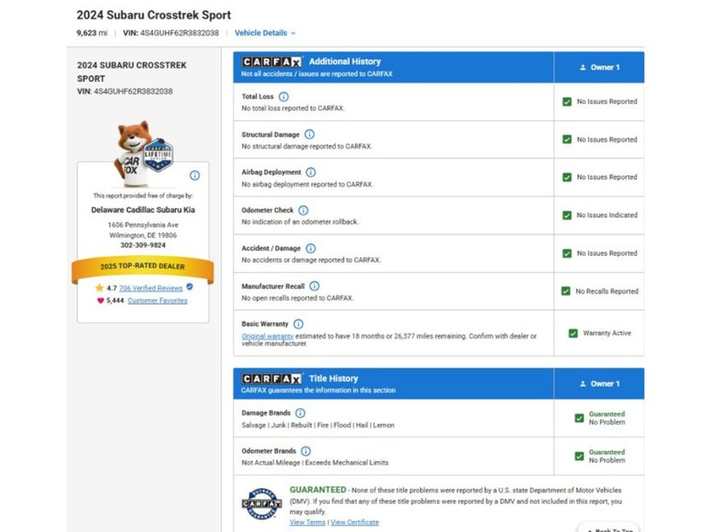 Used 2024 Subaru Crosstrek Sport