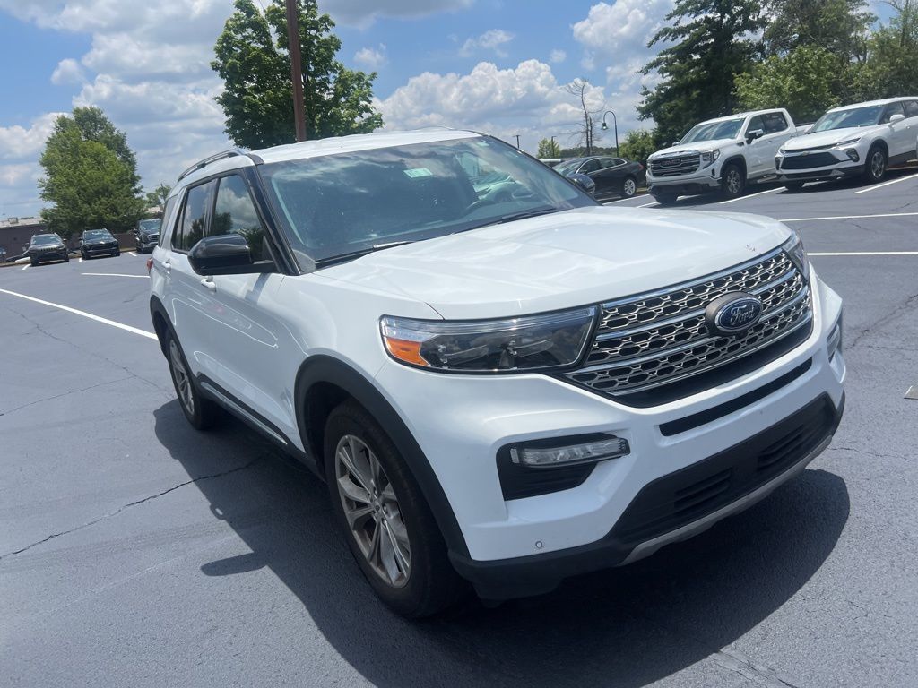 2023 Ford Explorer Limited 4