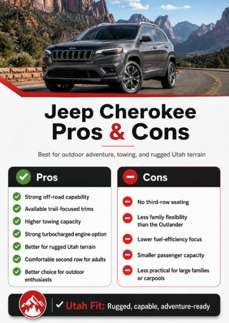 Jeep%20Cherokee%20Pros%20and%20Cons.png