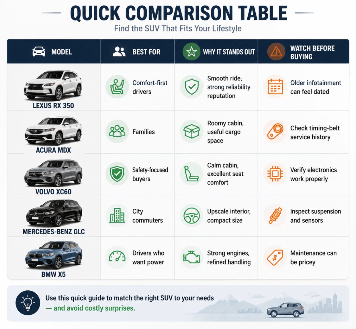 Quick%20Comparison.png