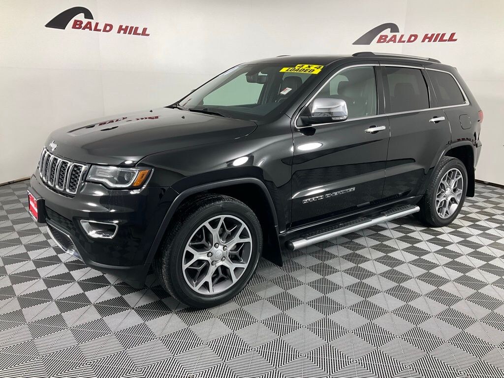 Used 2020 Jeep Grand Cherokee Limited SUV