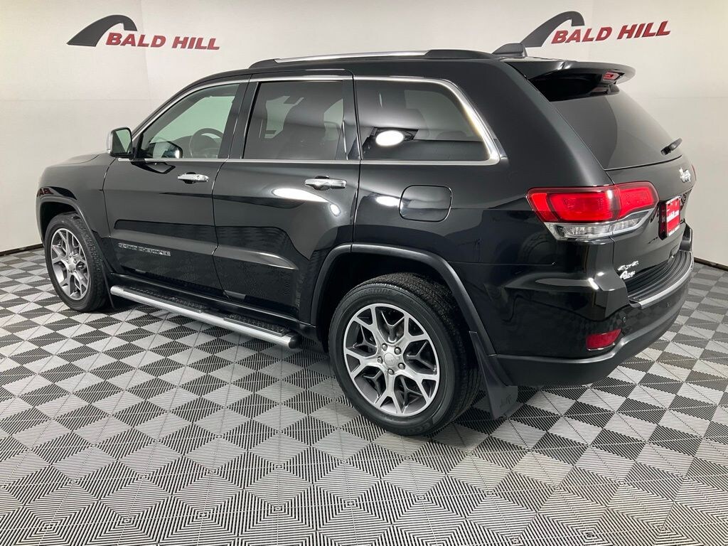 Used 2020 Jeep Grand Cherokee Limited SUV