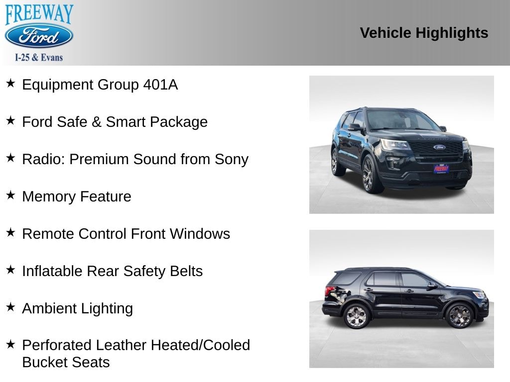 Certified 2018 Ford Explorer Sport SUV