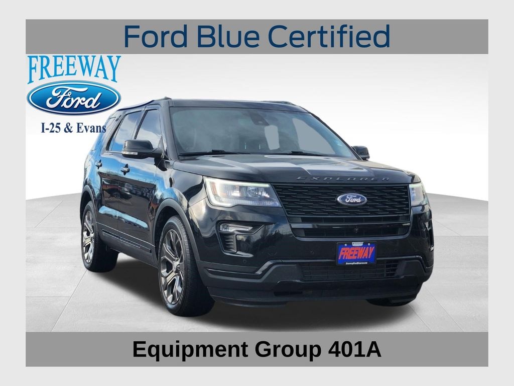 Certified 2018 Ford Explorer Sport SUV