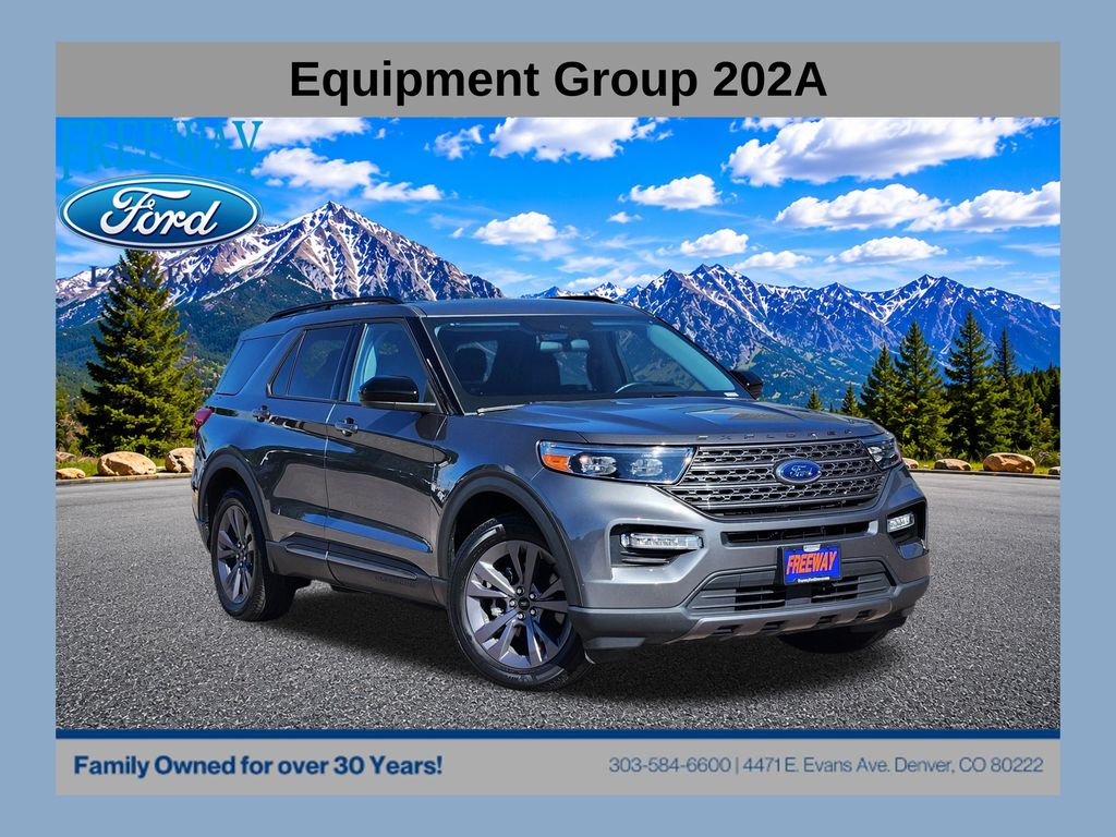 2023 Ford Explorer