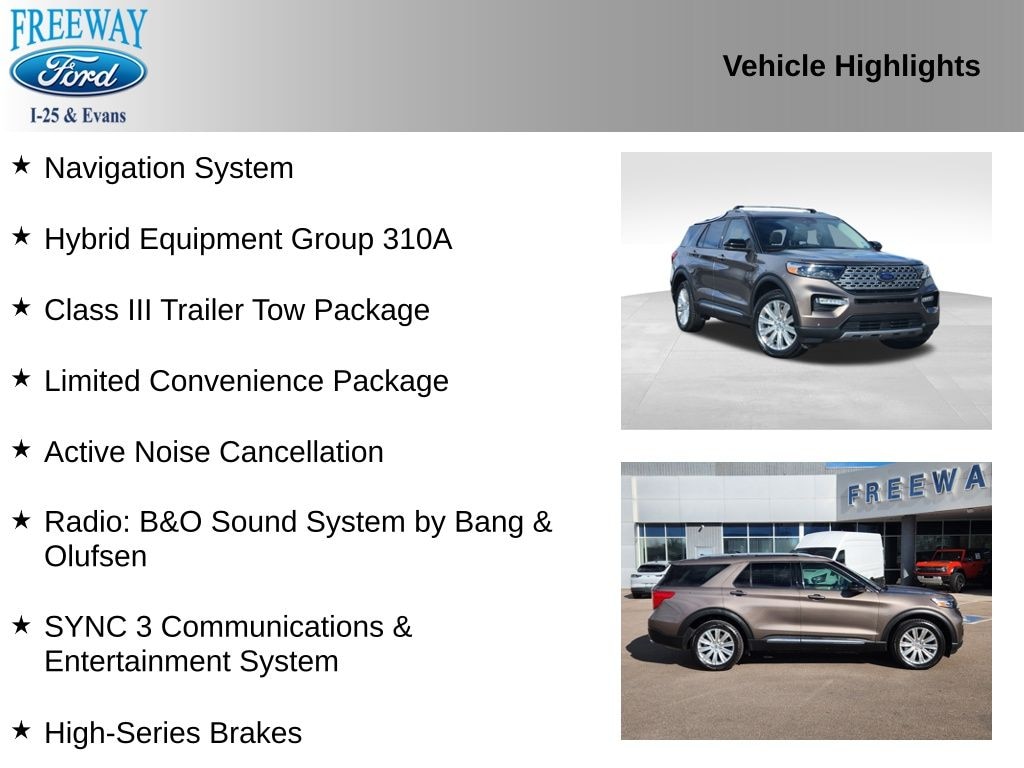 Used 2021 Ford Explorer Limited SUV