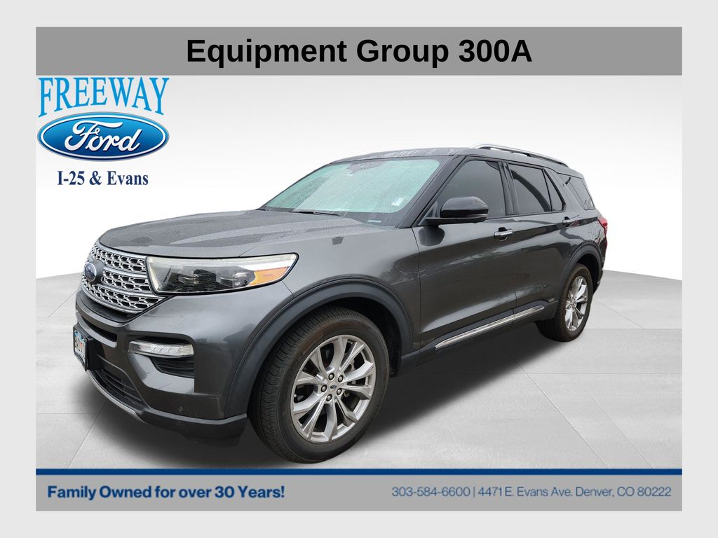 2020 Ford Explorer Limited