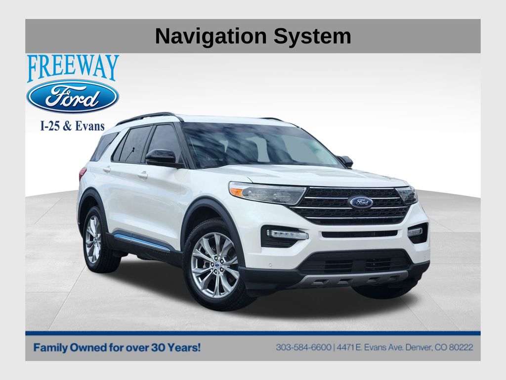 2024 Ford Explorer