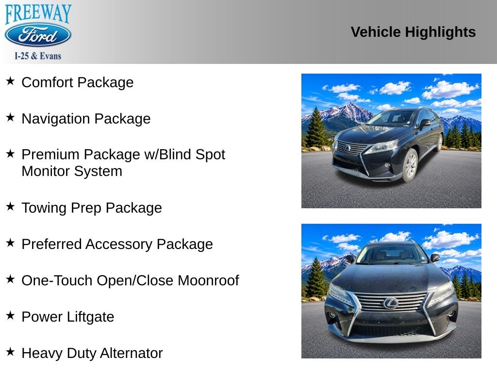 Used 2015 Lexus RX 350 SUV