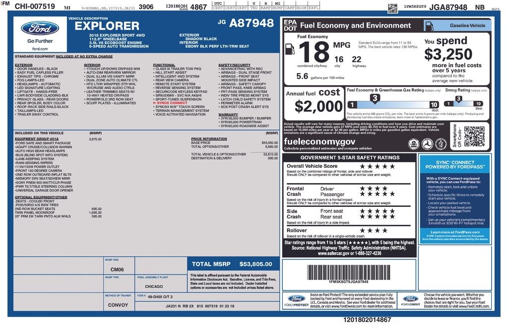 Used 2018 Ford Explorer Sport SUV