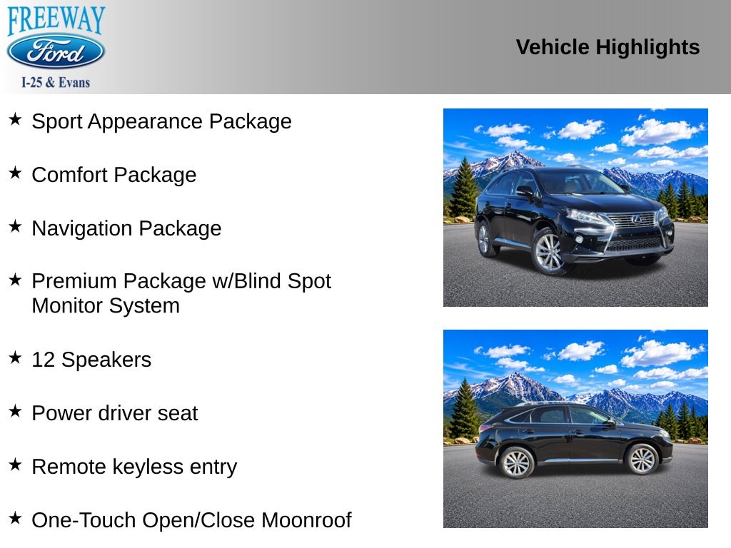 Used 2015 Lexus RX 350 SUV