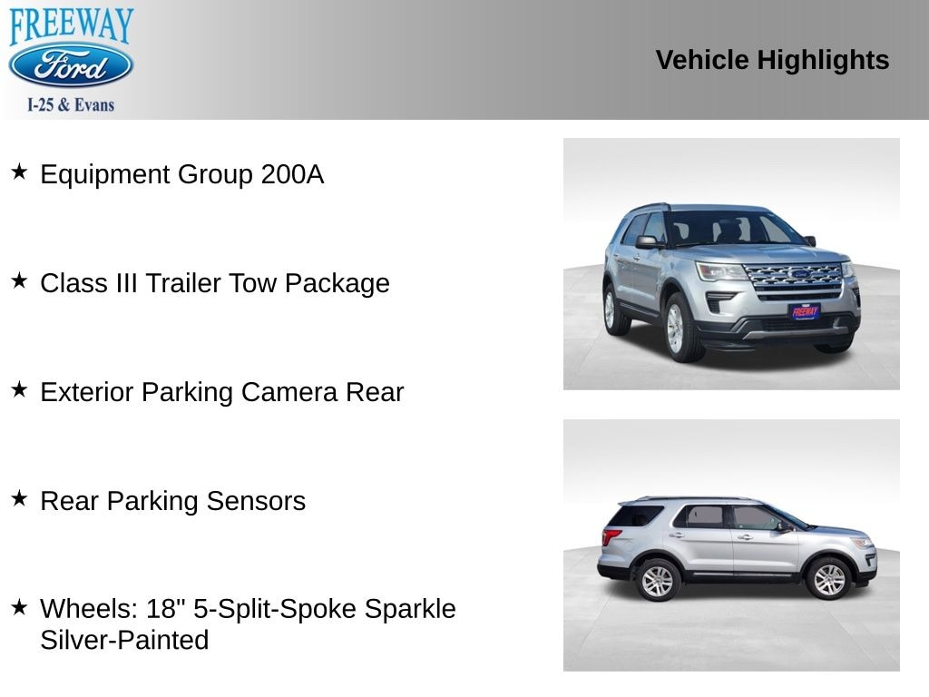 Certified 2018 Ford Explorer XLT SUV